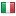 budgetdreamweddings.com server is located in Italy